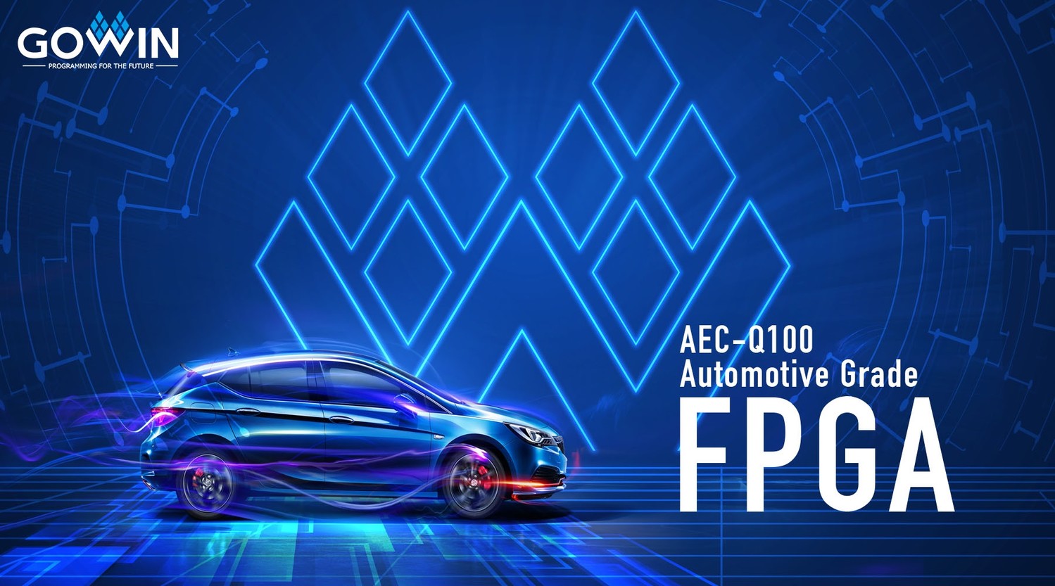 Gowin объявляет о доступности ПЛИС автомобильного класса